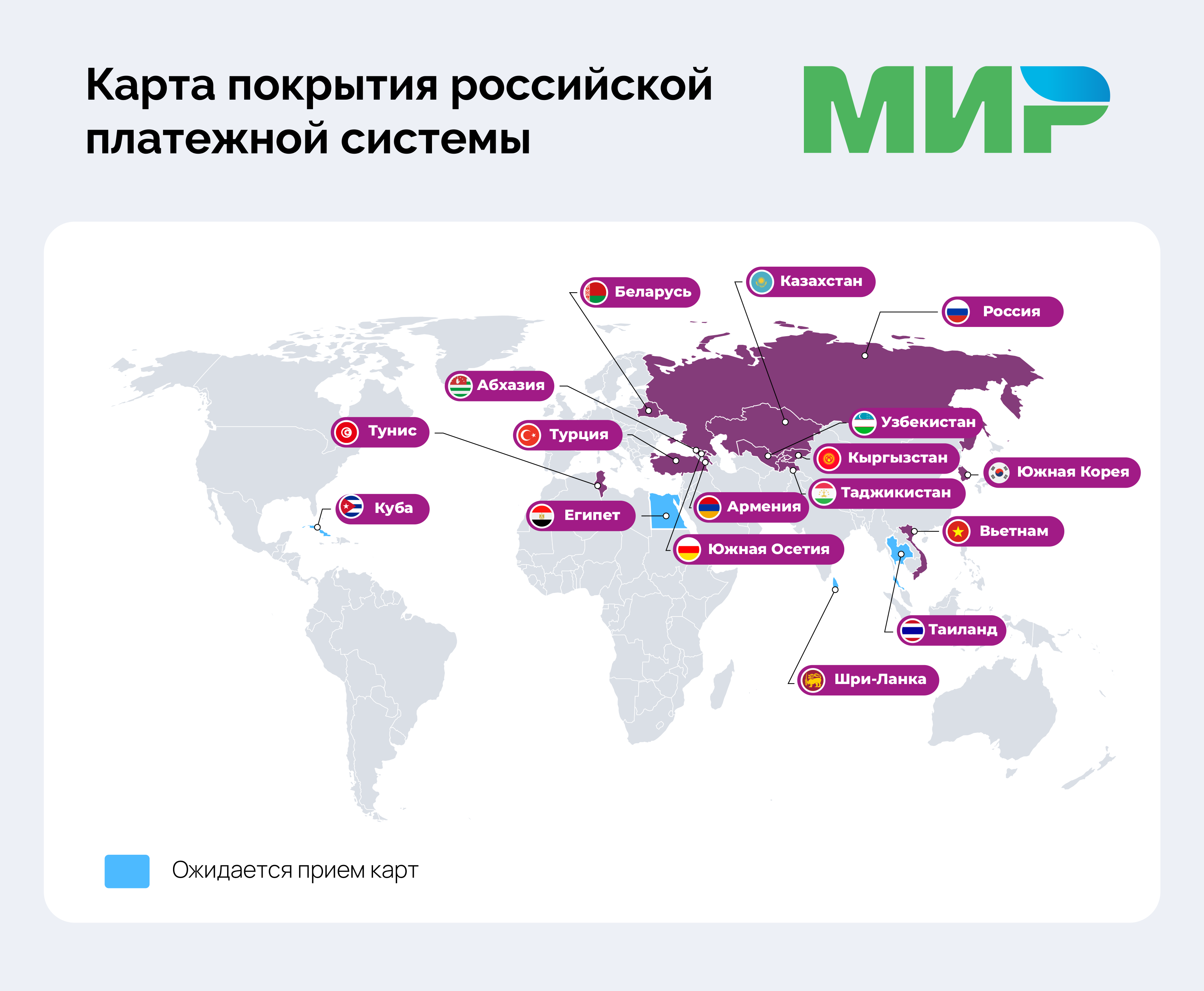 Работает ли карта мир в казахстане 2024